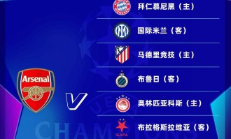 阿森纳欧冠赛程：第3轮战马竞，第5轮主场战拜仁，第7轮客战国米