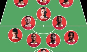 利物浦豪掷9500万签下23岁德甲新星今夏狂揽6名球员首发阵容曝光