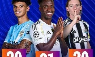 欧冠数据之王揭晓！姆巴佩18射正登顶，亚马尔58次过人无解