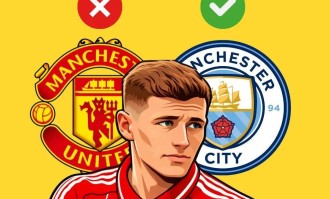 安德森早已通知曼联将选曼城，红魔仍未放弃！托纳利否决重返意甲