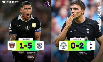 有人欢喜有人愁！BIG6锋线新援：埃基蒂克稳定输出 曼联三将哑火