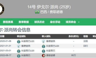 3000万欧500万欧浮动已是法甲第二豪门历史标王