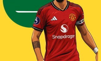 曼联拟明夏出售B费，向沙特标价1亿！今夏本就想卖但队长坚持留下